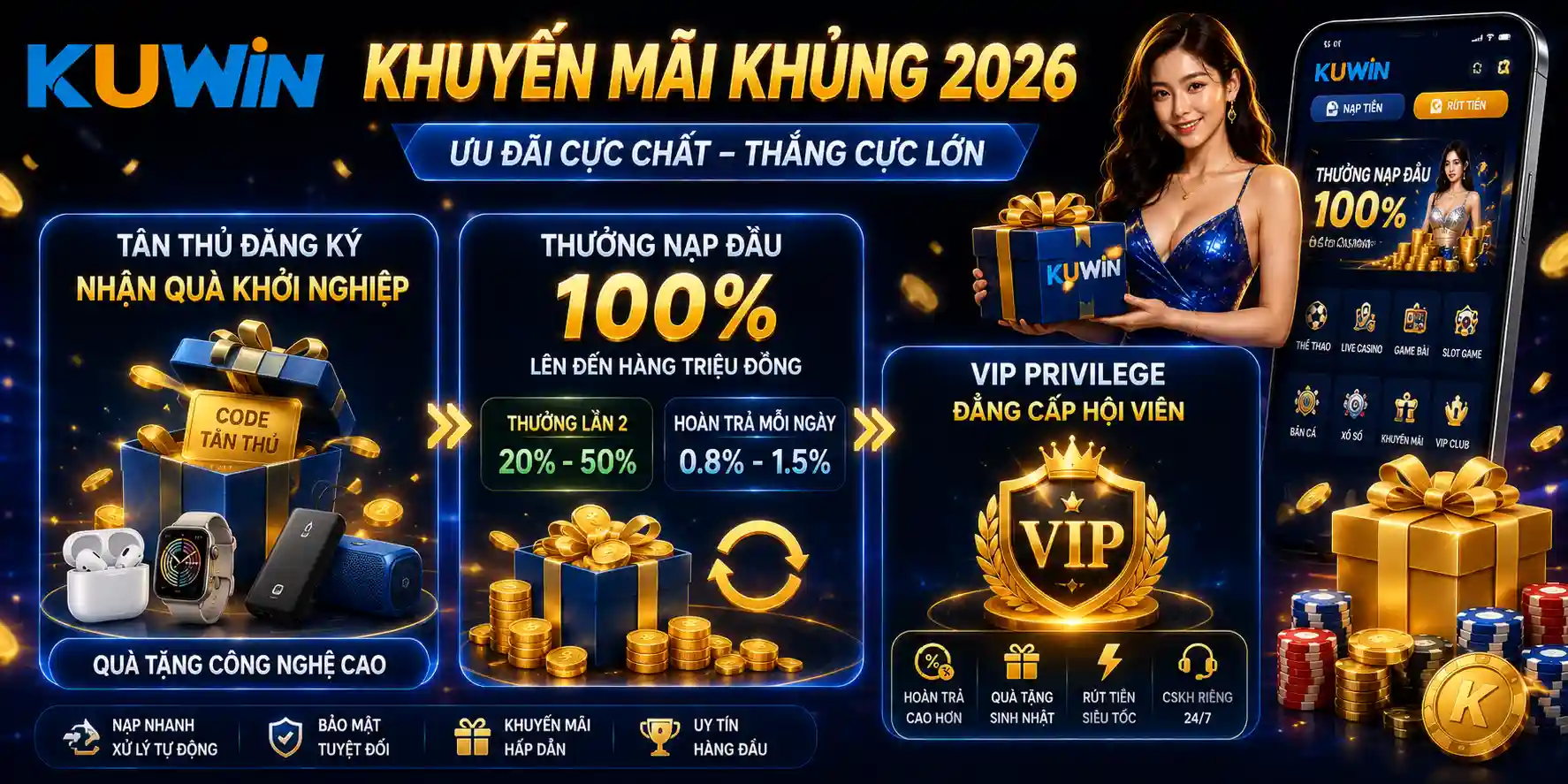 Tổng Hợp Chương Trình Khuyến Mãi Hấp Dẫn Nhất 2026