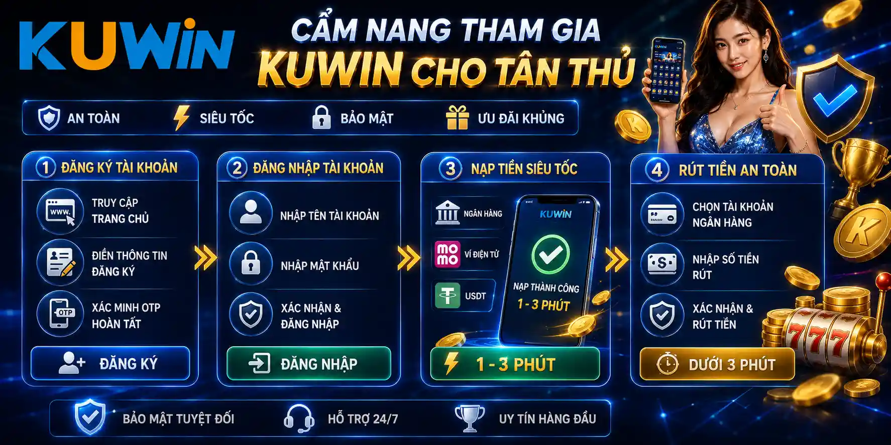 Cẩm Nang Tham Gia KUWIN Cho Tân Thủ